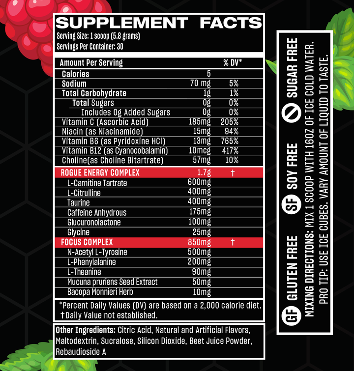 Raspberry Tea (Energy)