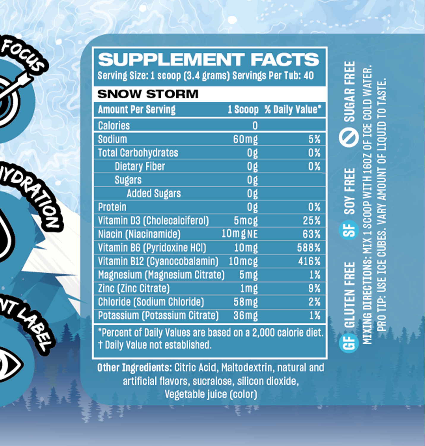 Rogue Hydration supplement facts